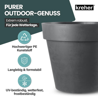 Kreher XXL Pflanzkübel rund mit Rollen, 79 cm, Anthrazit, 2er Set