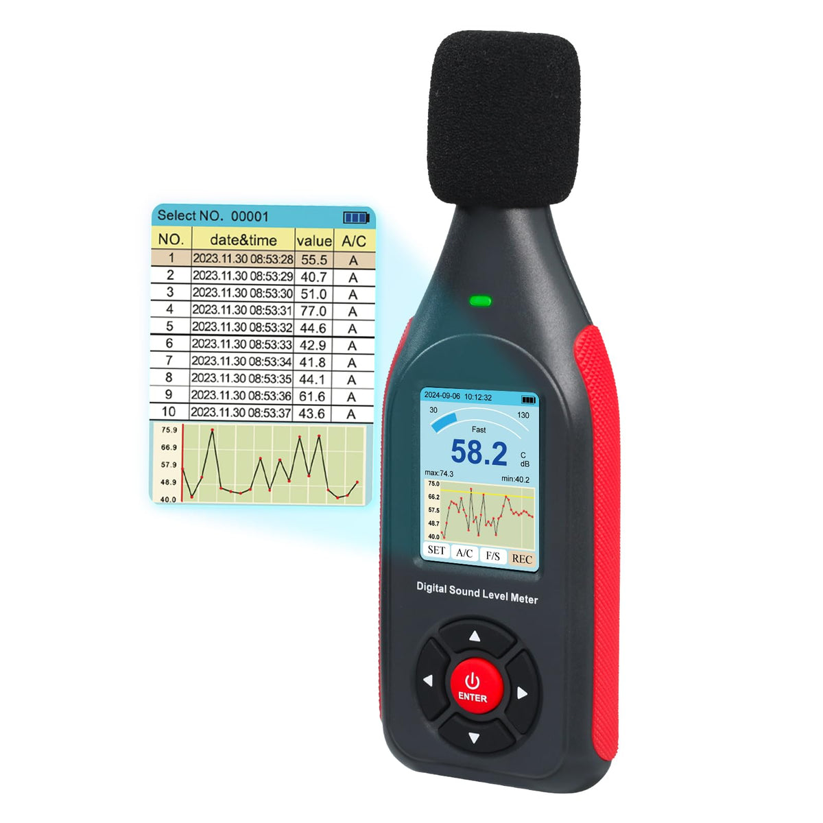 DANOPLUS DP-441 Schallpegelmessgerät mit Datenlogger, 30–130 dB