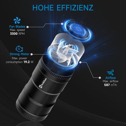 Hon&Guan Rohrventilator 150 mm regelbar, 587 m³/h, Schwarz