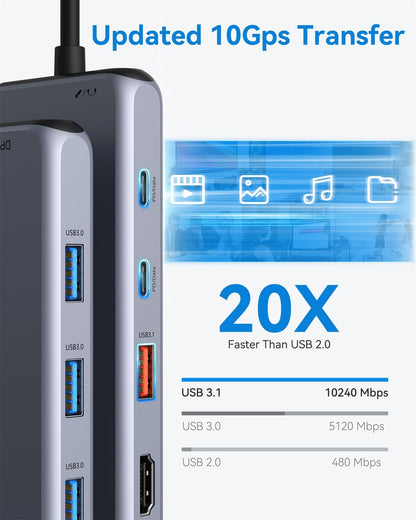 USB C Dockingstation 13-in-1 – Triple Display 4K Dual HDMI