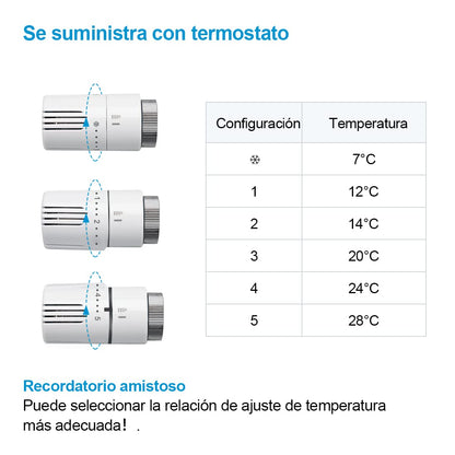 Heilmetz Multiblock Set Heizkörper Anschlussarmatur mit Thermostat