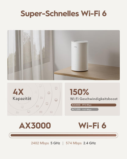Cudy P4 AX3000 5G Mobilfunk Router mit Wi-Fi 6 Mesh