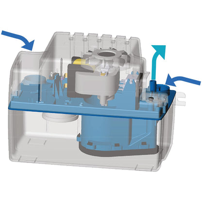 SFA Sanicondens Eco V02 Kondensatpumpe für Heizung, Klima – 2 Zuläufe