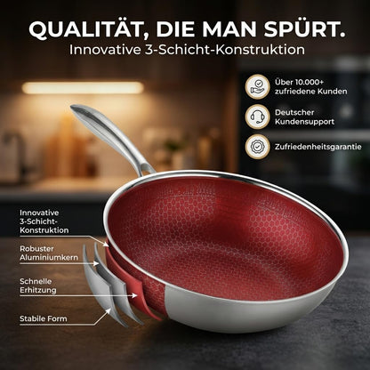 FIXLINE Black Forest Wokpfanne 28 cm kratzfest induktionsgeeignet
