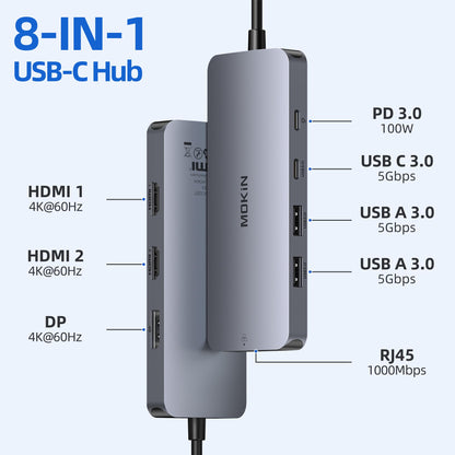 MOKiN USB-C Docking Station Dual Monitor 8-in-1, 2x HDMI, DisplayPort