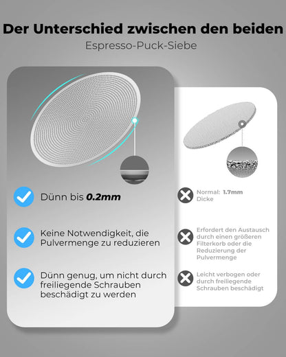 Vyranexa Bodenloser Siebträger 51 mm, 3 Ohren, für DeLonghi Dedica