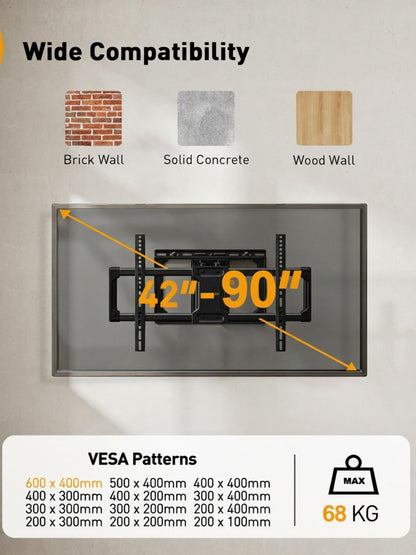 Perlegear TV Wandhalterung PGLF8 für 42-90 Zoll TVs bis 68 kg