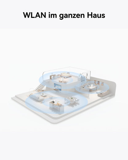 HUAWEI WiFi Mesh 3+ WLAN Router AX3000 Dual-Band 3er-Pack weiss