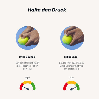 Bounce Tube Druckbehälter für Padel- und Tennisbälle mit Pumpe