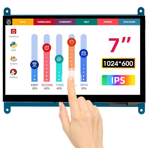 ELECROW 7 Zoll Touchscreen Monitor 1024x600 für Raspberry Pi mit kapazitivem IPS-Display