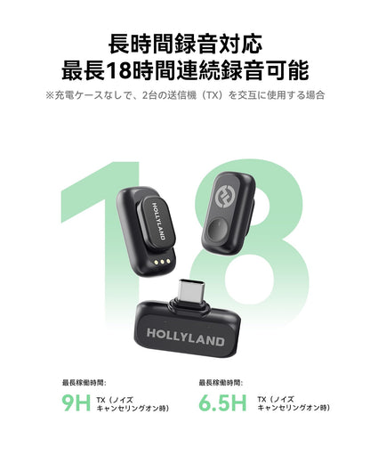 Hollyland Lark A1 Mini Duo Wireless Lavalier Mikrofon