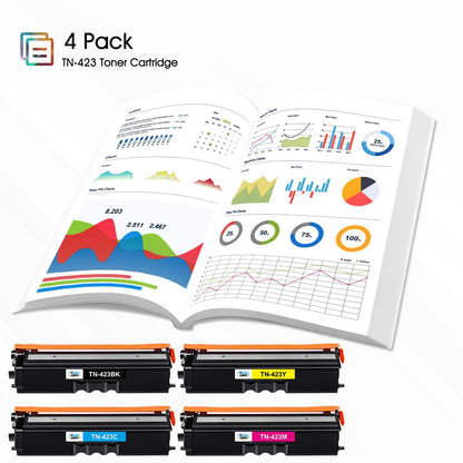 Cool Toner TN423 Toner Multipack für Brother HL/MFC Serie