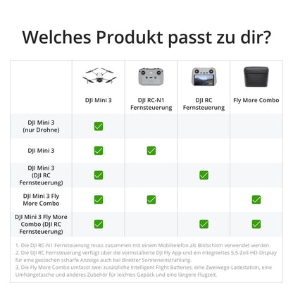 DJI Mini 3 Drohne – Faltbare 4K HDR Kameradrohne unter 249 g