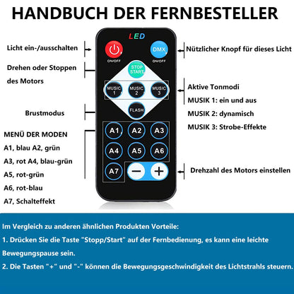 CATPOWER Mini-Discokugel LED-Partylicht mit Fernbedienung, 4er-Pack