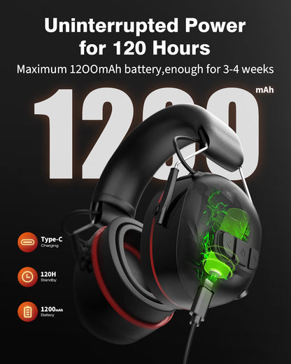 Doohoeek K02 Gehörschutzkopfhörer mit Bluetooth, 30 dB SNR