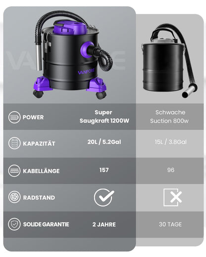 VANPORE Aschesauger 20L 1200W - Kaminstaubsauger Lila