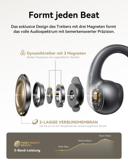 Baseus MC1 Pro Open-Ear-Kopfhörer mit Bluetooth 6.0, Schwarz