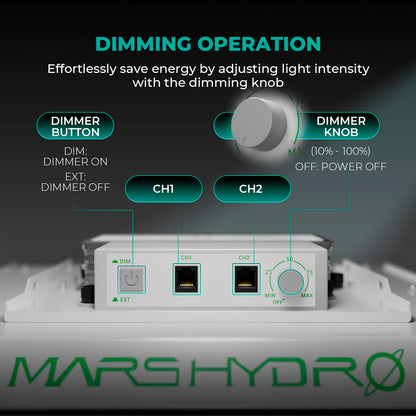 MARS HYDRO TS1000 LED Vollspektrum Wachstumslampe
