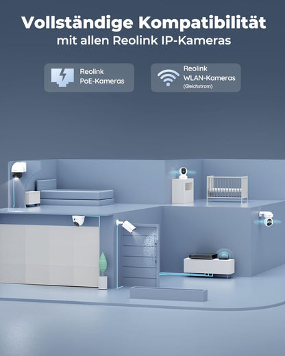 Reolink RLN8-410 4K PoE NVR Rekorder, 8 Kanäle mit 2 TB Festplatte