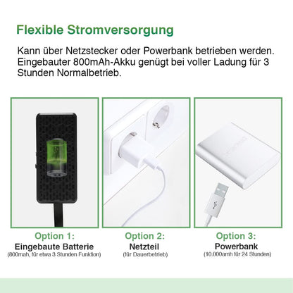 WIWACAM MW5 4K Mini Kamera WLAN für Nistkästen mit Nachtsicht und Akku