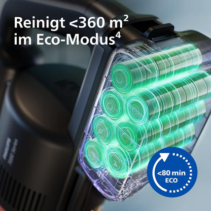 Philips SpeedPro Max 7000 XC7065/01 Kabelloser Stielstaubsauger