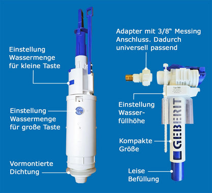 Geberit Twinline Ersatzteilset Spülkasten 1997-2002 inkl. Schlauch