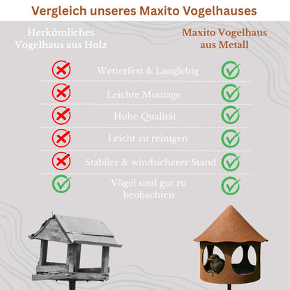 Maxito Vogelhaus mit Ständer wetterfest aus Metall, 154 cm