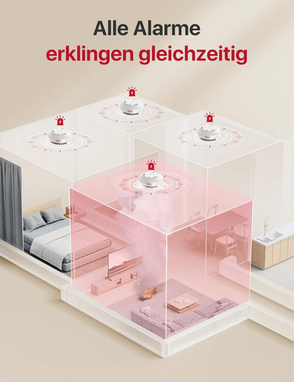 X-Sense Smart Rauchmelder XS01-M mit WLAN, vernetzbar, 3 Stück