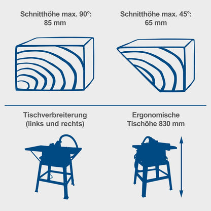 Scheppach HS100S Tischkreissäge – Untergestell & Tischverbreiterung