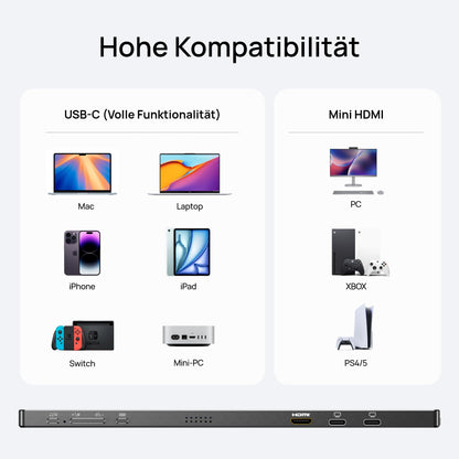 ARZOPA Z1C Portabler Monitor 16.1 Zoll FHD IPS mit HDMI und USB-C