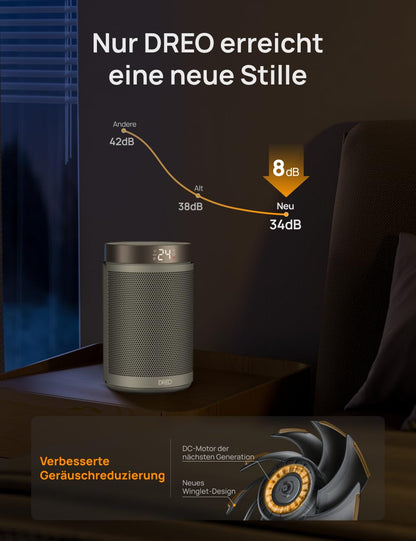 Dreo Heizlüfter DR-HSH026, 1500 W PTC-Keramik, Thermostat, Weiss