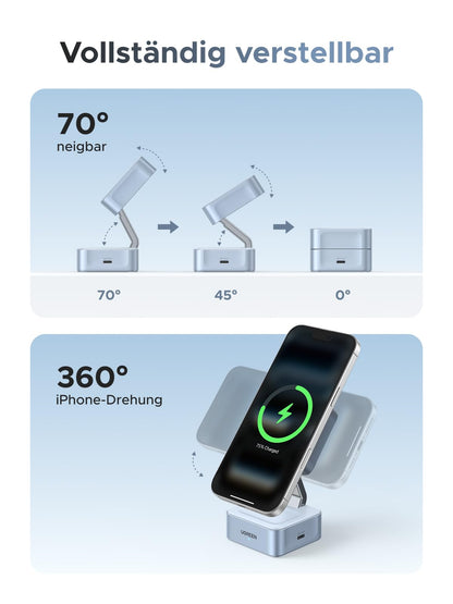 UGREEN MagFlow 2-in-1 MagSafe Qi2 Ladegerät 25W
