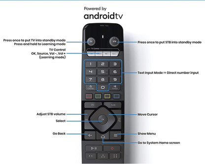 Formuler Z11 Pro Max 4K Android 11 Streaming Box IR1