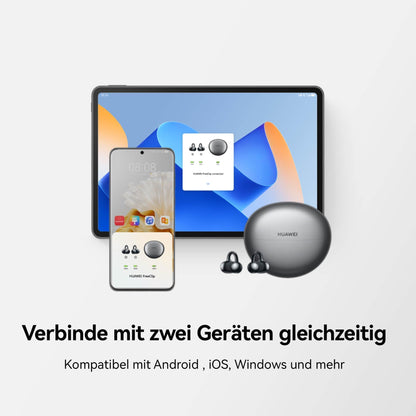 HUAWEI FreeClip kabellose Open-Ear-Kopfhörer, Rosa Gold