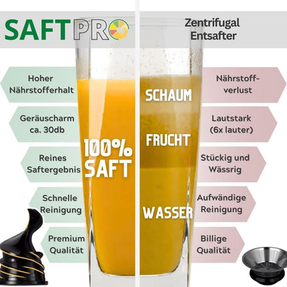 Leckerhelfer SaftPRO Kaltentsafter für Thermomix TM6 TM5