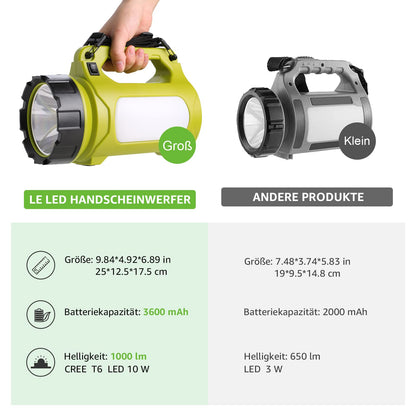 Lepro LED Handscheinwerfer 1000 Lumen, wiederaufladbar mit Powerbank
