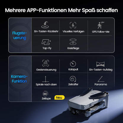 Holy Stone HS360E GPS Drohne mit 4K EIS Kamera, unter 249 g, C0