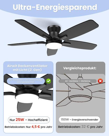 Airwit 106cm Deckenventilator mit Licht und Fernbedienung