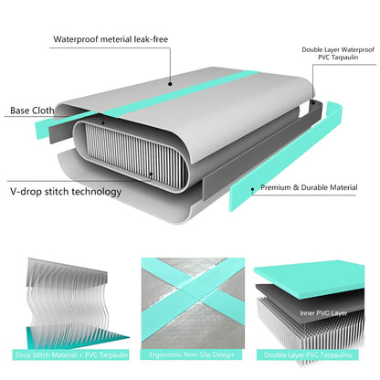PPXIA AirBlock Aufblasbare Gymnastikmatte – 100x60x10cm