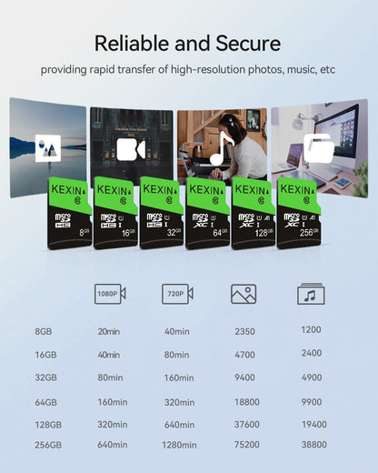 KEXIN Micro SD Karte 64GB 3er-Pack, MicroSDXC UHS-I U1 mit SD-Adapter