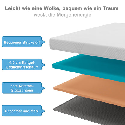 Twirest Gel-Komfortschaum Matratzentopper - 140x200cm, 7.5cm