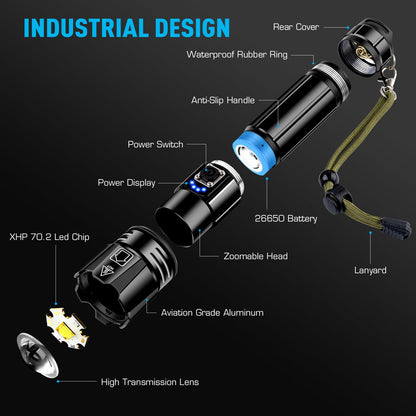 Glarylight LED Taschenlampe aufladbar, XHP70.2, 5 Modi, IPX7, 2 Stück