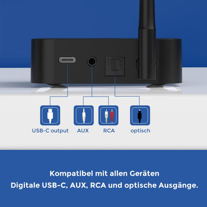LETSACTIV TH15-A Funkkopfhörer Over-Ear mit TV-Sender, Holzkohle