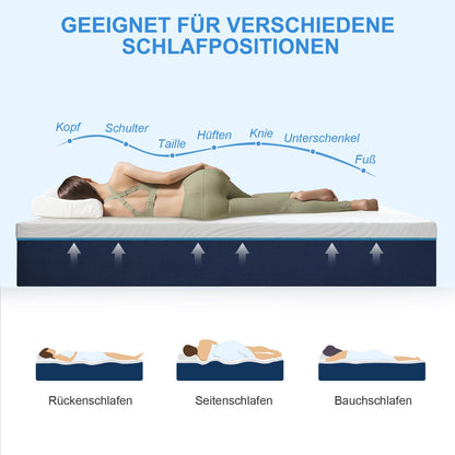 Hiimgo 7-Zonen Kaltschaum Matratze - 180x200 H3/H4