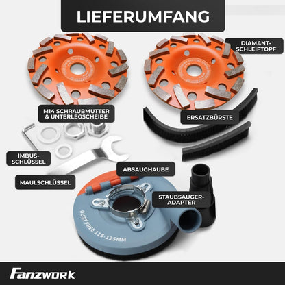FANZWORK Absaughaube für Winkelschleifer 125 mm mit Diamantschleiftopf