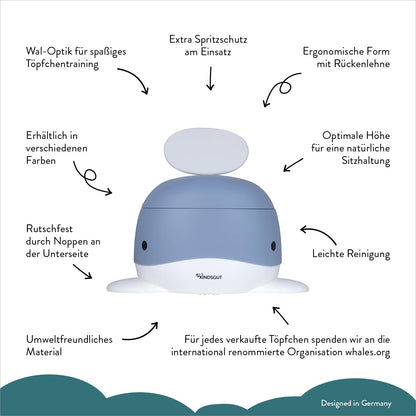 Kindsgut Kinder-Töpfchen mit Rückenlehne, Wal-Design, Taubenblau