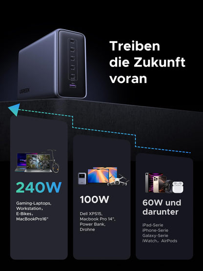 UGREEN Nexode 500W USB C Ladestation 6-Port GaN Netzteil