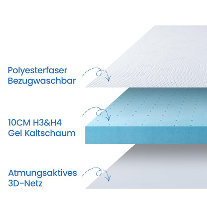 BedStory Gelschaum Matratzentopper 180x200 cm, 10 cm, H3 & H4