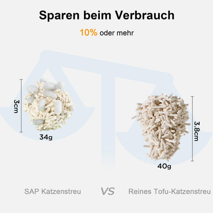 FUKUMARU Tofu Katzenstreu 10,8 kg, schnell klumpend, staubfrei