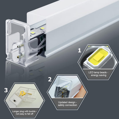 DIKHEE 5-Hex Sechseck LED Garagenlampe – 192W 6500K